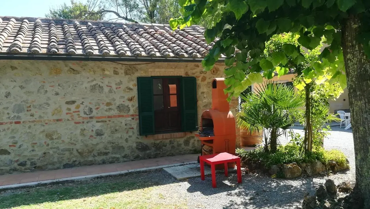 Agriturismo La Manonera Montepulciano Stazione 0*,