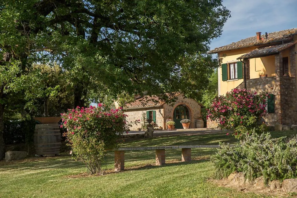 Agriturismo La Manonera Montepulciano Farm stay