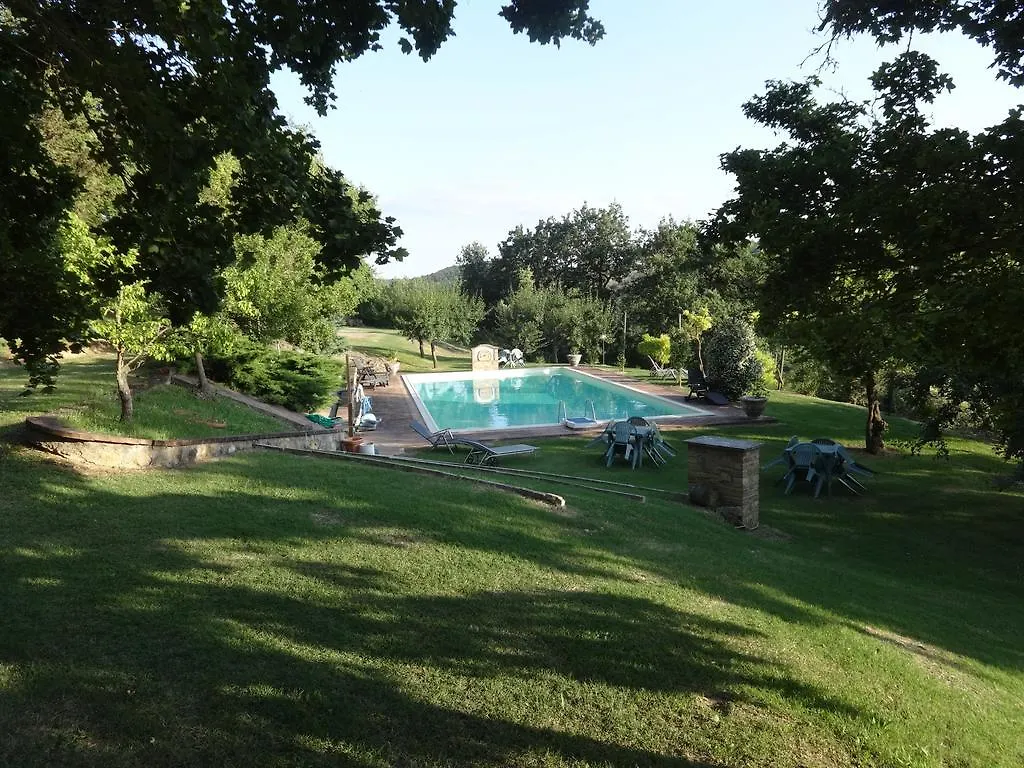 Agriturismo La Manonera Montepulciano Stazione Alloggio per agriturismo