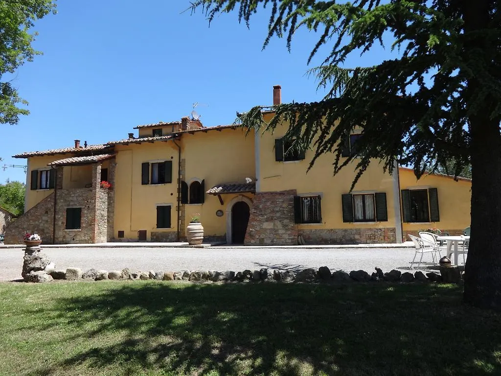 Agriturismo La Manonera Montepulciano Farm stay