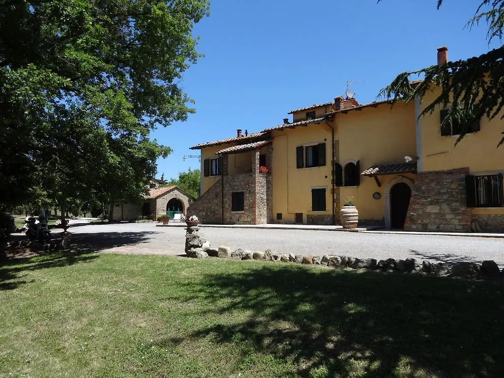 Agriturismo La Manonera Montepulciano
