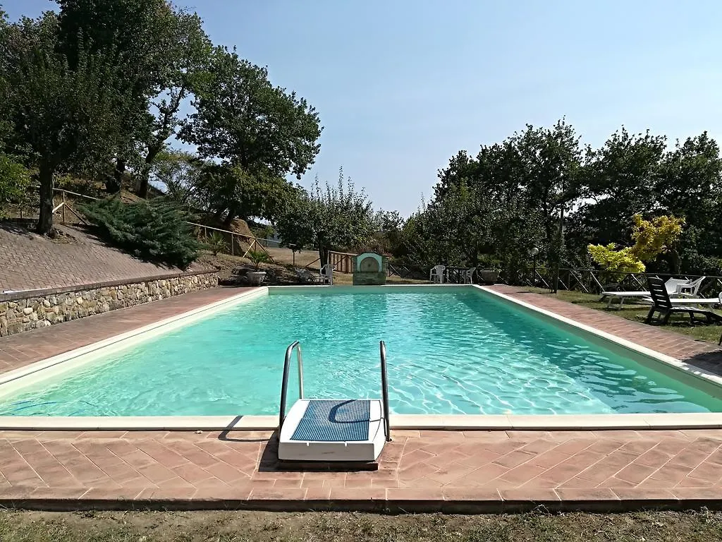 Agriturismo La Manonera Montepulciano Stazione Italia