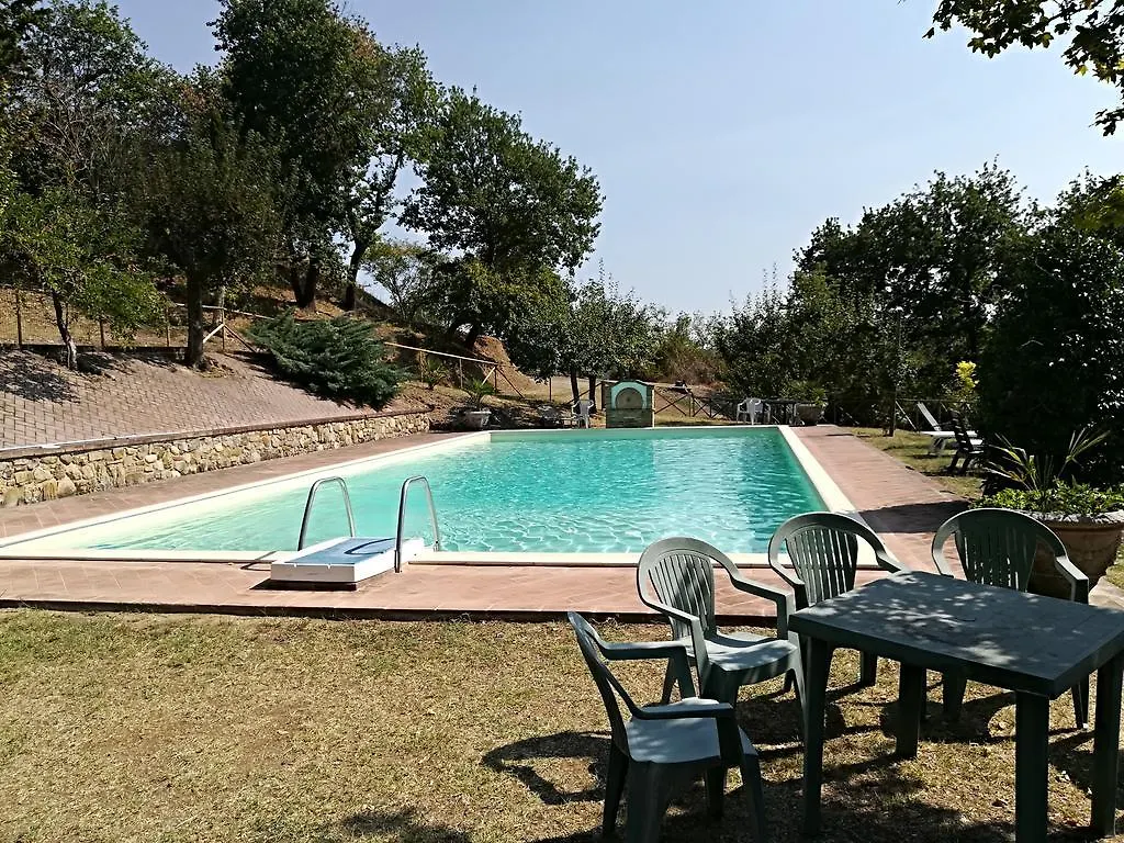 Agriturismo La Manonera Montepulciano Stazione 0*,