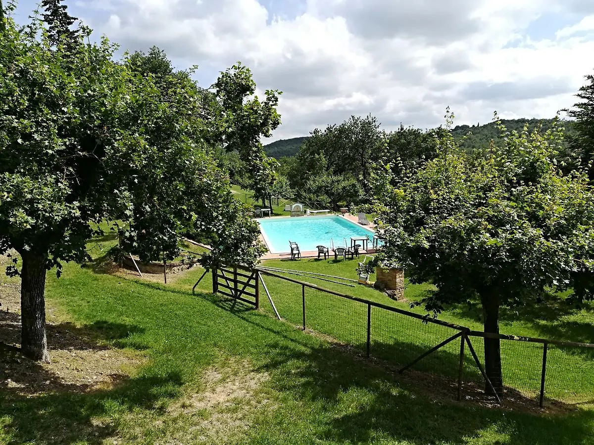 Agriturismo La Manonera Montepulciano Stazione