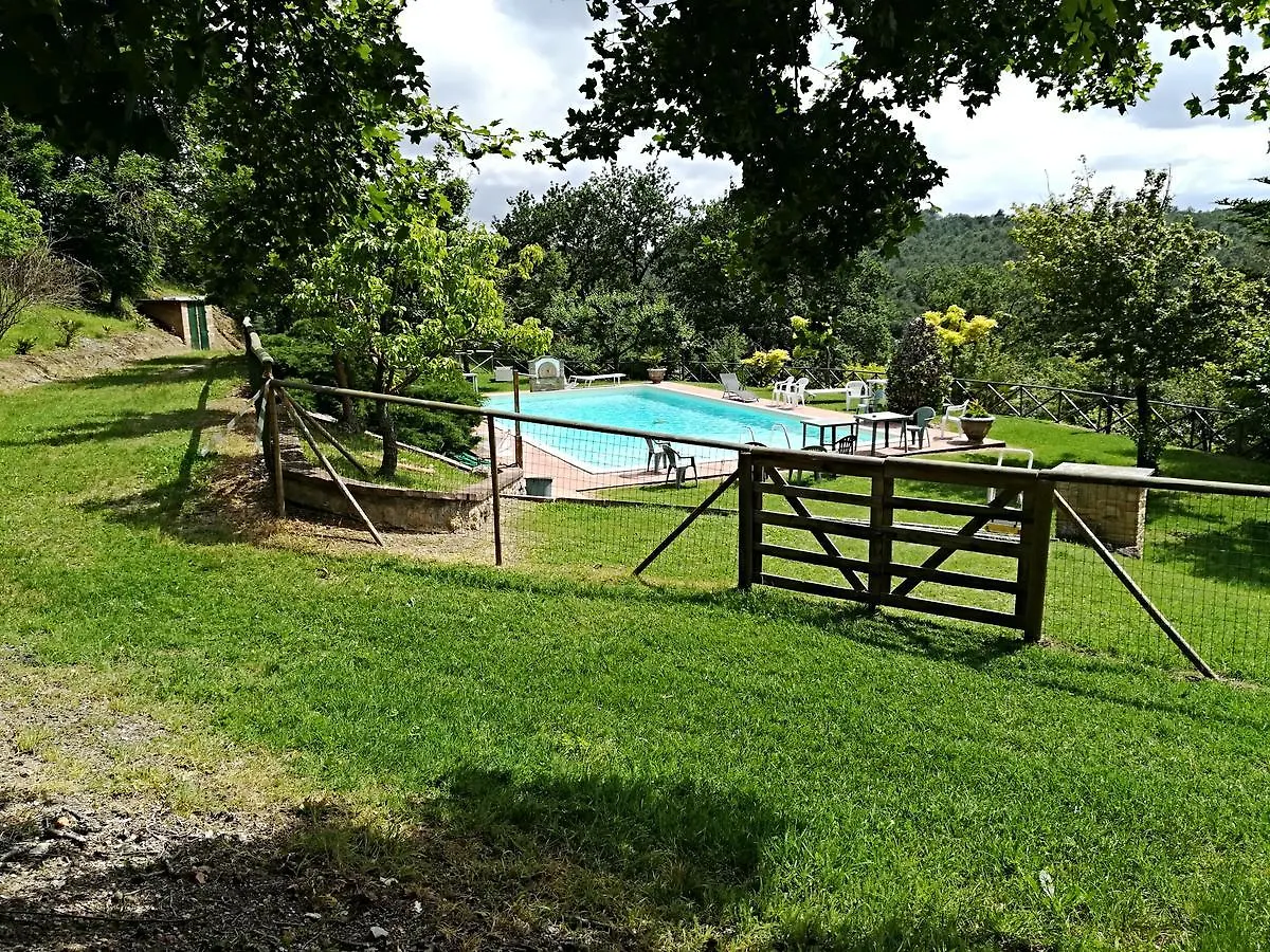 Agriturismo La Manonera Montepulciano Stazione 0*,  Italië
