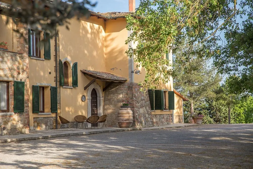Farm stay Agriturismo La Manonera Montepulciano