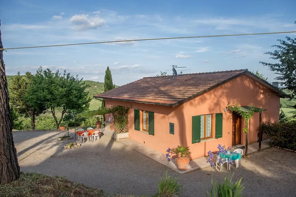 Agriturismo La Manonera Montepulciano 0*,  Italy