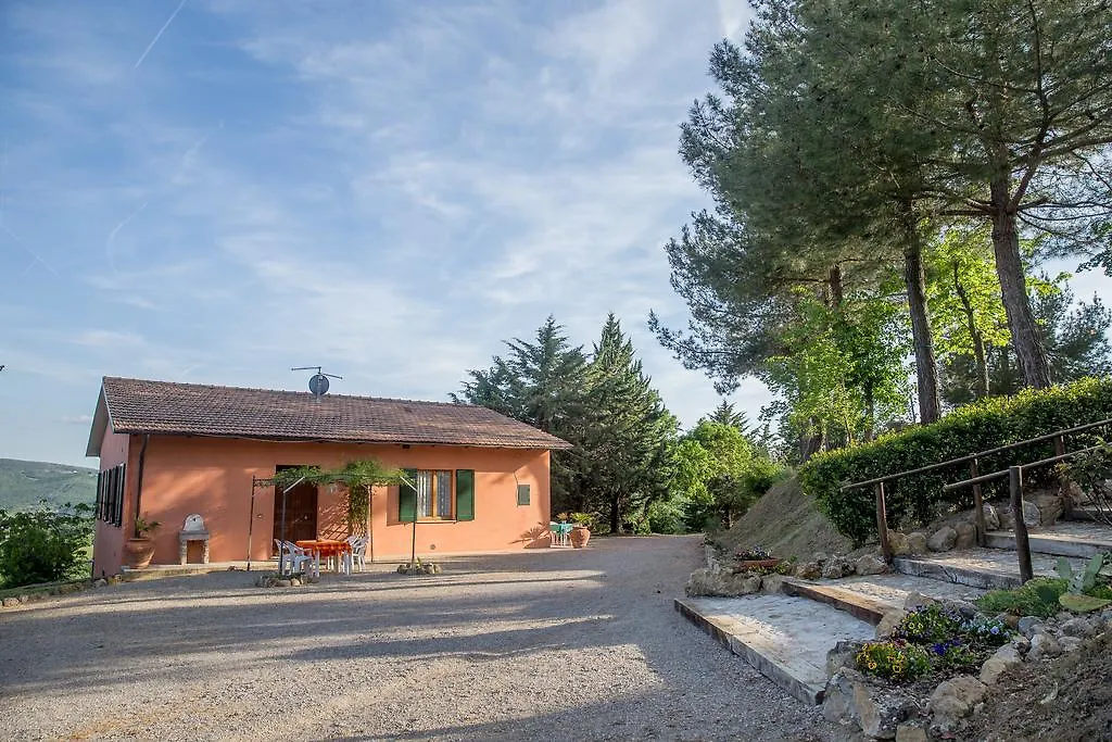 Agriturismo La Manonera Montepulciano Farm stay